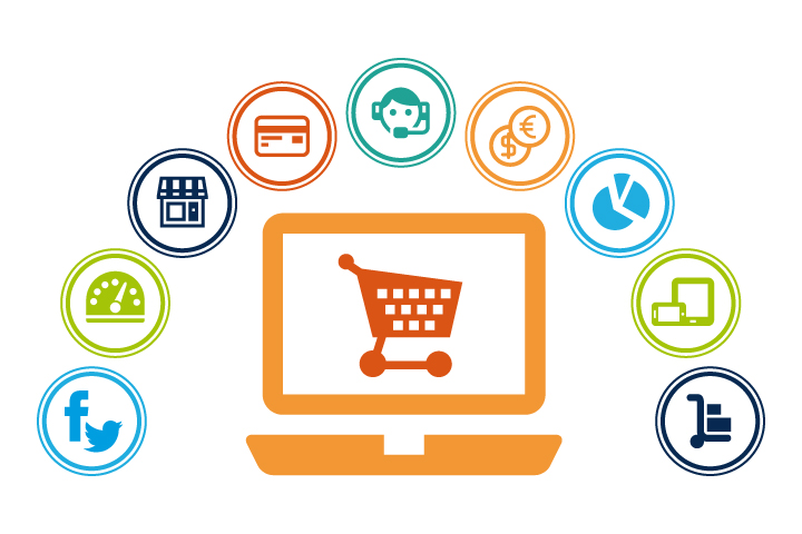 E-Commerce and Online Payment