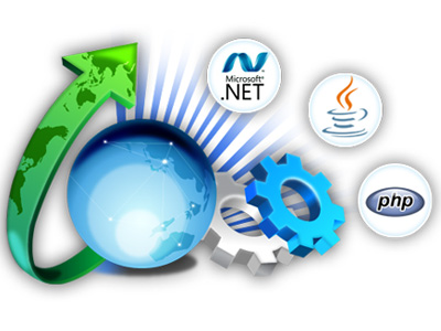 Software Development Services